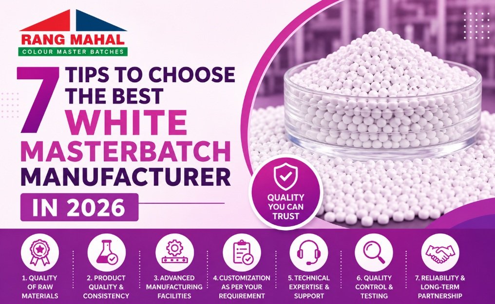 White Masterbatch Manufacturer