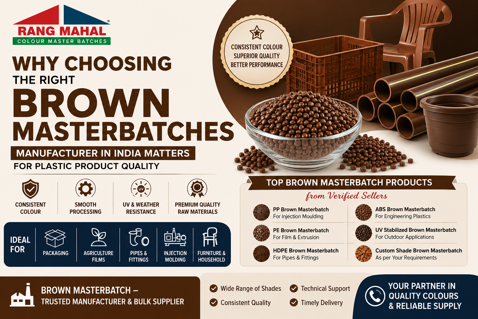 Brown Masterbatches