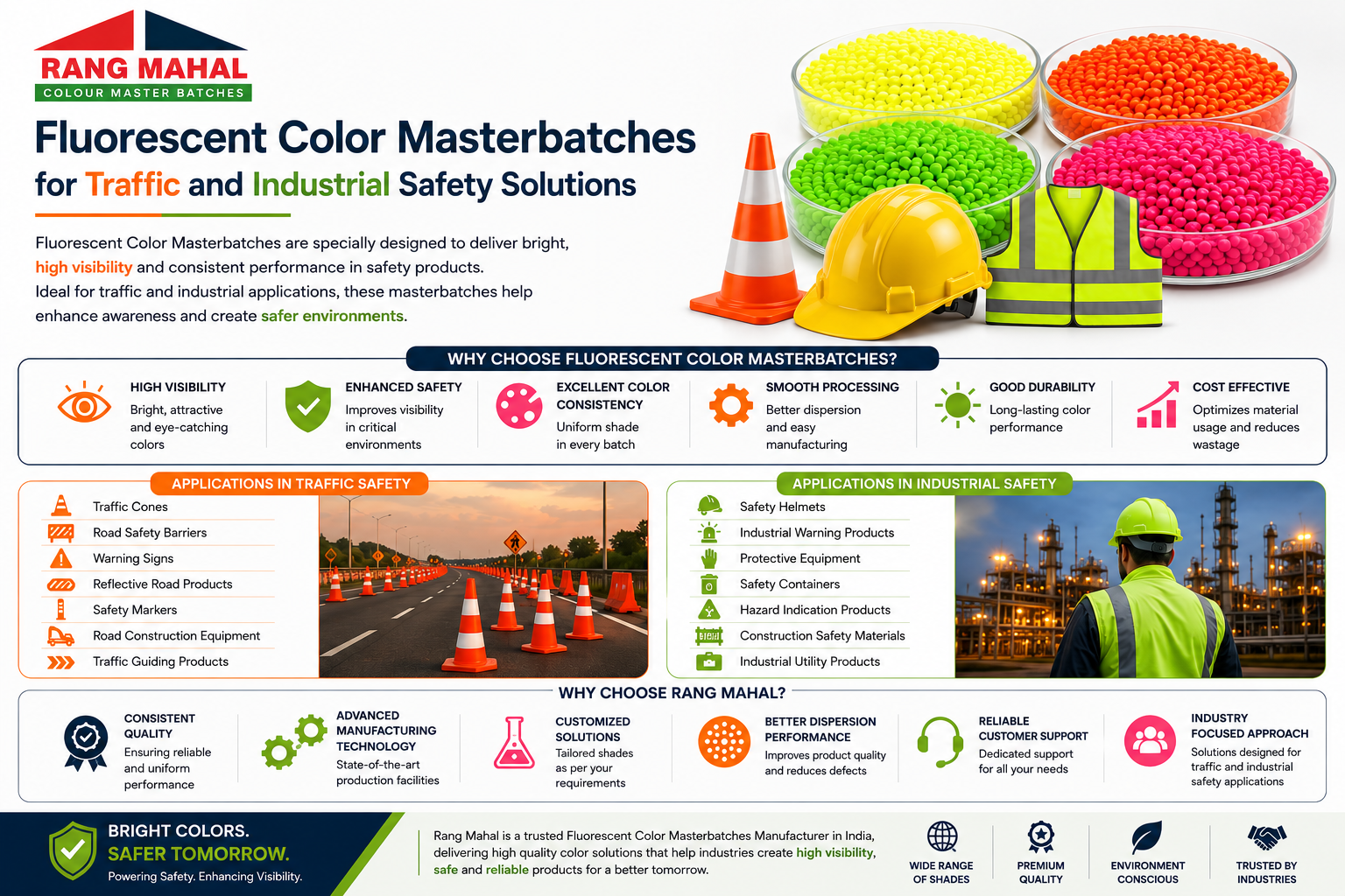 Fluorescent Color Masterbatches