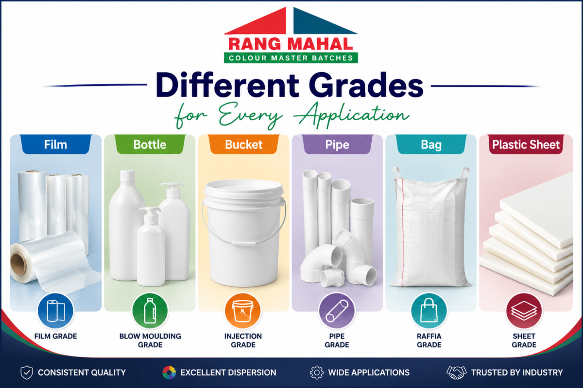 different-grades-of-white-masterbatch.webp